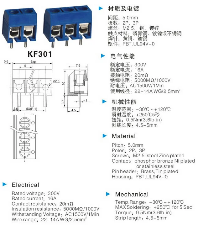 KF301G