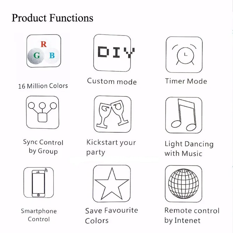 Интеллектуальная беспроводная(Wi-Fi) Музыка RGB/RGBW/RGBWW светодиодный Управление; мини DC12V ИК 24Key дистанционного Управление для 5050 2835 3528 Светодиодные ленты света