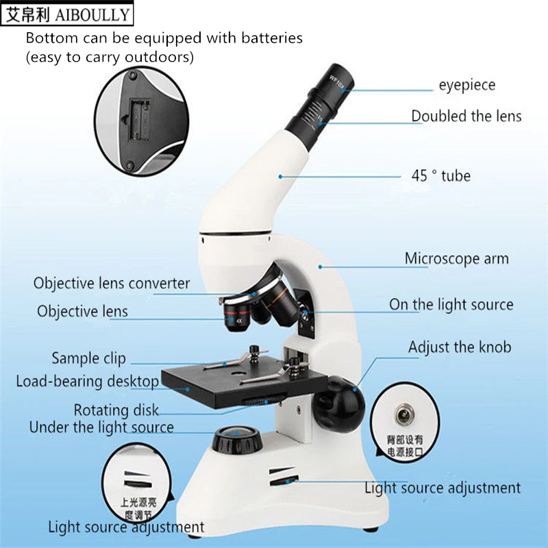  AIBOULLY 1600 Times Magnification of Scientific Experiments in Children's Microscope Animal and Pla