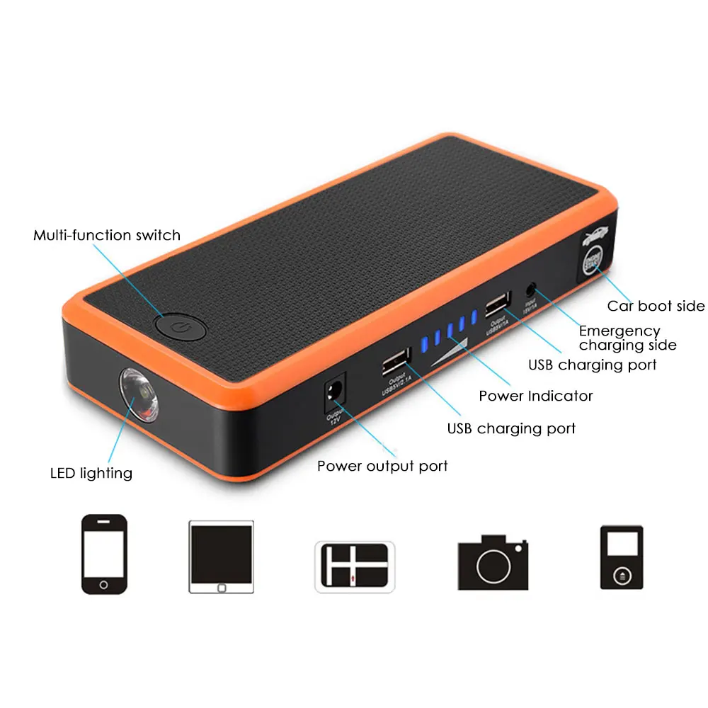 Vehemo Portable Car Jump Starter Kit 15V 1A Battery Charger Automobile DIY Multi-Function Charger Booster Emergency No Battery