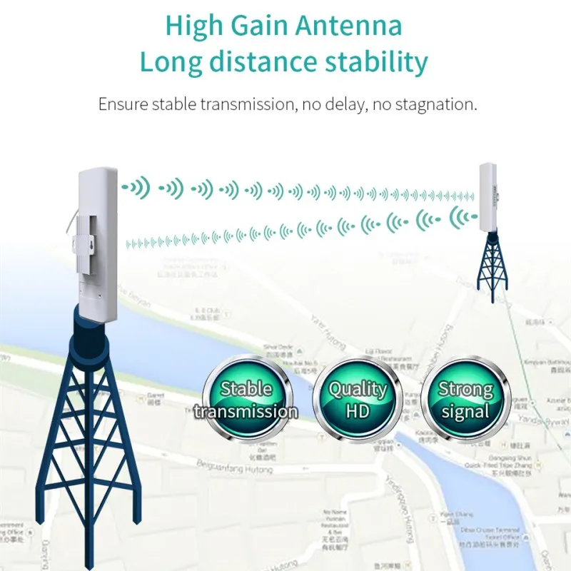 COMFAST 3 5km Long Range High Power Wireless bridge CPE 2 4G 5 8G 300M 900Mbps 2