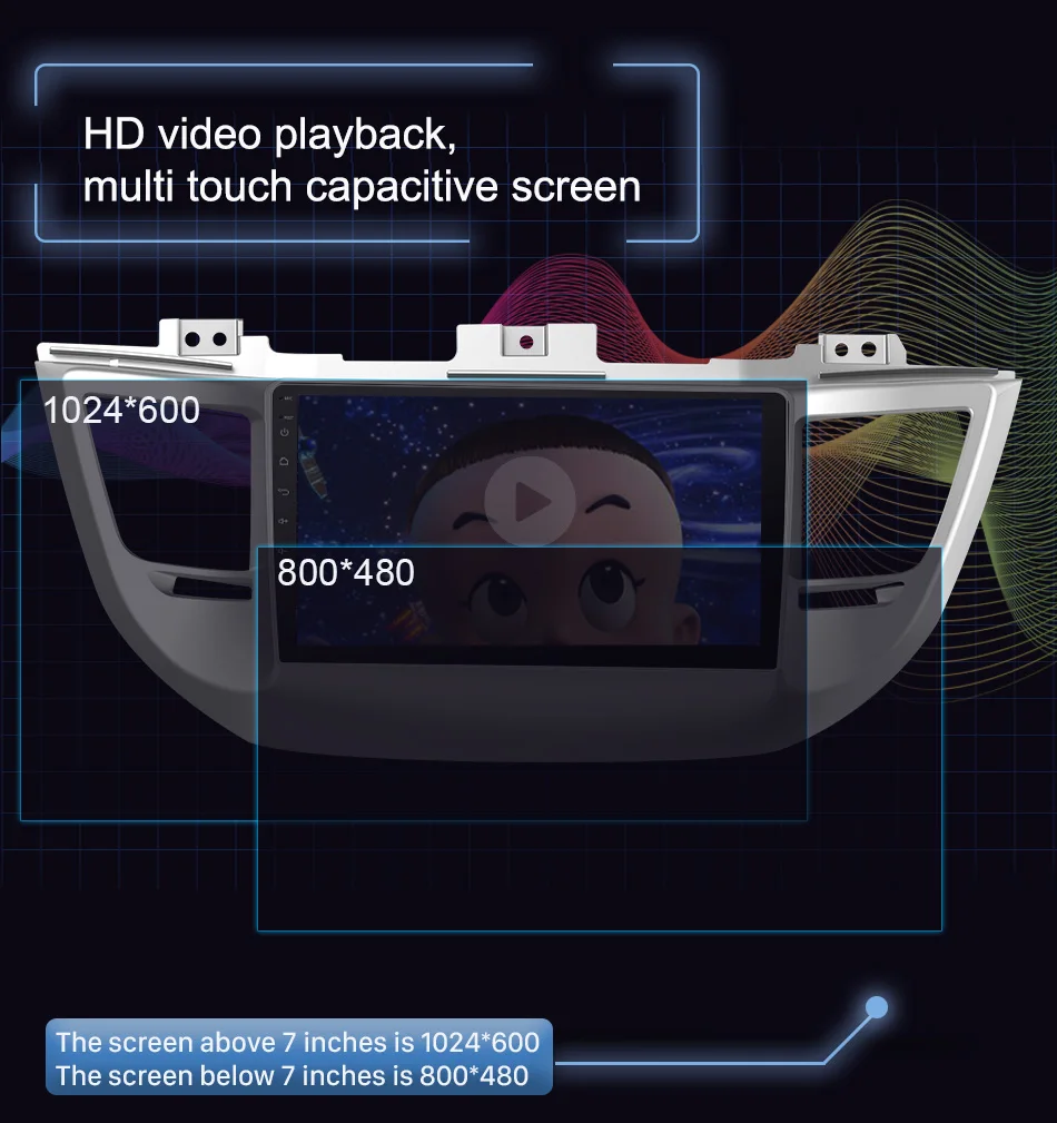 Perfect Eunavi 4G+32G Octa 8 core android 9.0 car dvd for Hyundai Tucson/IX35 2016 2017 multimedia car radio gps navigation PX6 5 Perfect Eunavi 4G+32G Octa 8 core android 9.0 car dvd for Hyundai Tucson/IX35 2016 2017 multimedia car radio gps navigation PX6 5