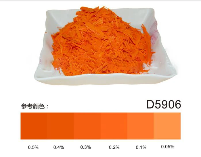 CHUANGGE 50 г флуоресцентная свеча краска раскраска флуоресцентный DIY соевый воск краситель материал для изготовления свечей velas decorativas de