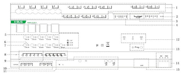 KNX/ЕИБ ГВС K-bus KNX номер контроллера в умный дом система автоматизации