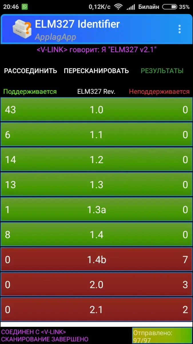 iCAR V2.1 test picture