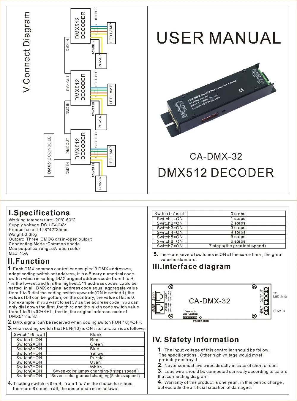 (1 шт./лот) 3 ch dmx 512 контроллер постоянного напряжения общий анод LED светодиодный контроллер декодер