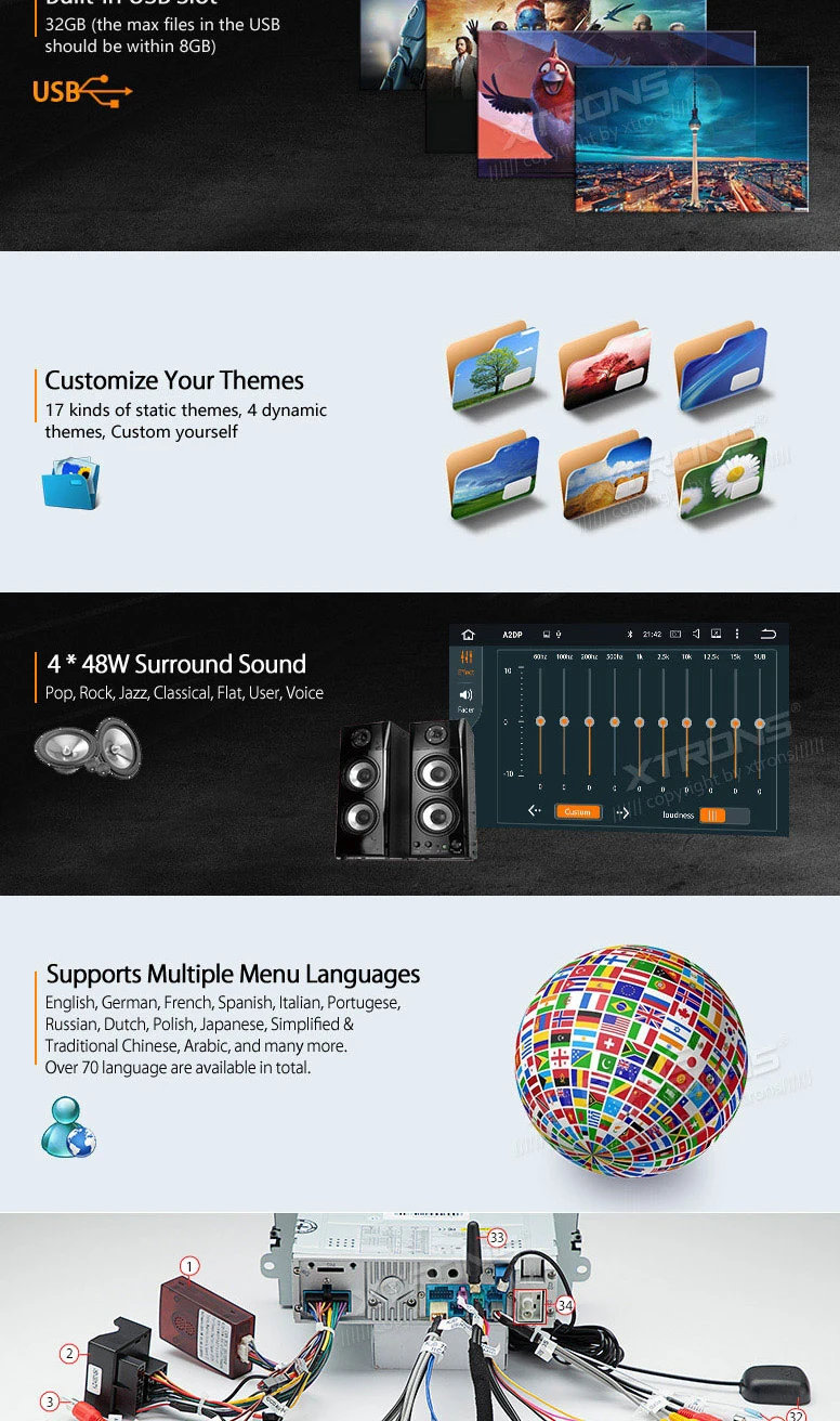 Best Android 6.0 9" Octa-Core 64bit 4GB RAM car stereo for Skoda Seat vw Bora Jetta Golf Plus Passat CC Touran Tiguan Sharan Polo MK5 19 Best Android 6.0 9" Octa-Core 64bit 4GB RAM car stereo for Skoda Seat vw Bora Jetta Golf Plus Passat CC Touran Tiguan Sharan Polo MK5 19