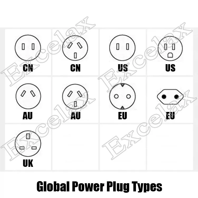 Global power plug types_excelax