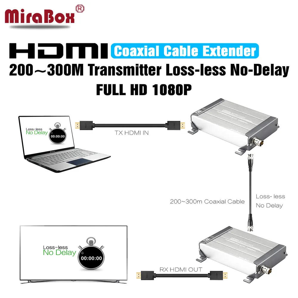 

HDMI Extender Over Coaxial Cable 300m 1080p with Video Lossless and No Latency Time To BNC RG59/RG-6U HDMI Switch Video Adapter