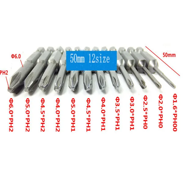 Cross Screwdriver Bit (5)