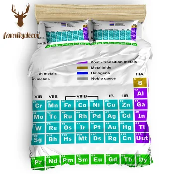 

Family Decor Periodic Table Of Elements Chemistry Bedding Sets Duvet Set Covers George Washington's Birthday Quilted Duvet Set