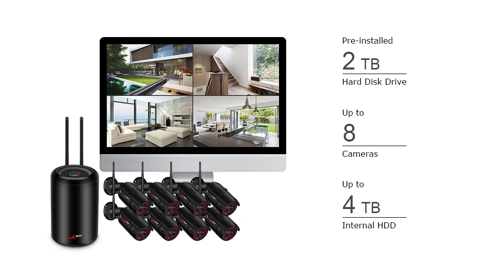 ANRAN система камеры безопасности 1080 P Беспроводная hd-камера 8 шт. IP погодоустойчивая камера кабель для камеры cctv комплект 2 ТБ HDD
