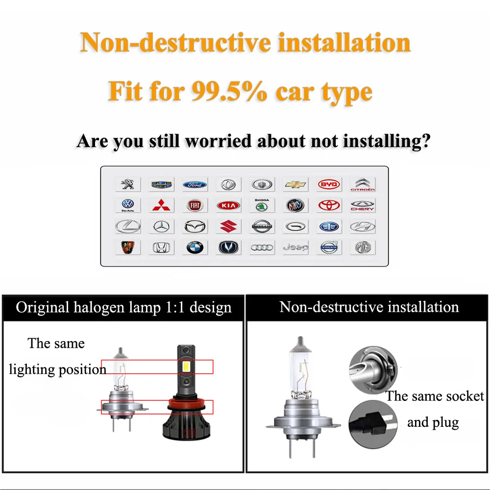 Автомобильная светодиодная лампа YOTONLIGHT 9006 Hb4 двухцветная СВЕТОДИОДНАЯ H11 H7 H4 H1 9005