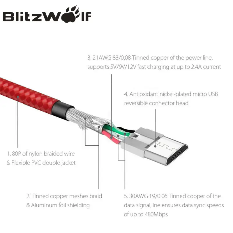BlitzWolf 2 5m Micro USB Cable 2A Fast Charging For Android Phone Data Cable 2 0