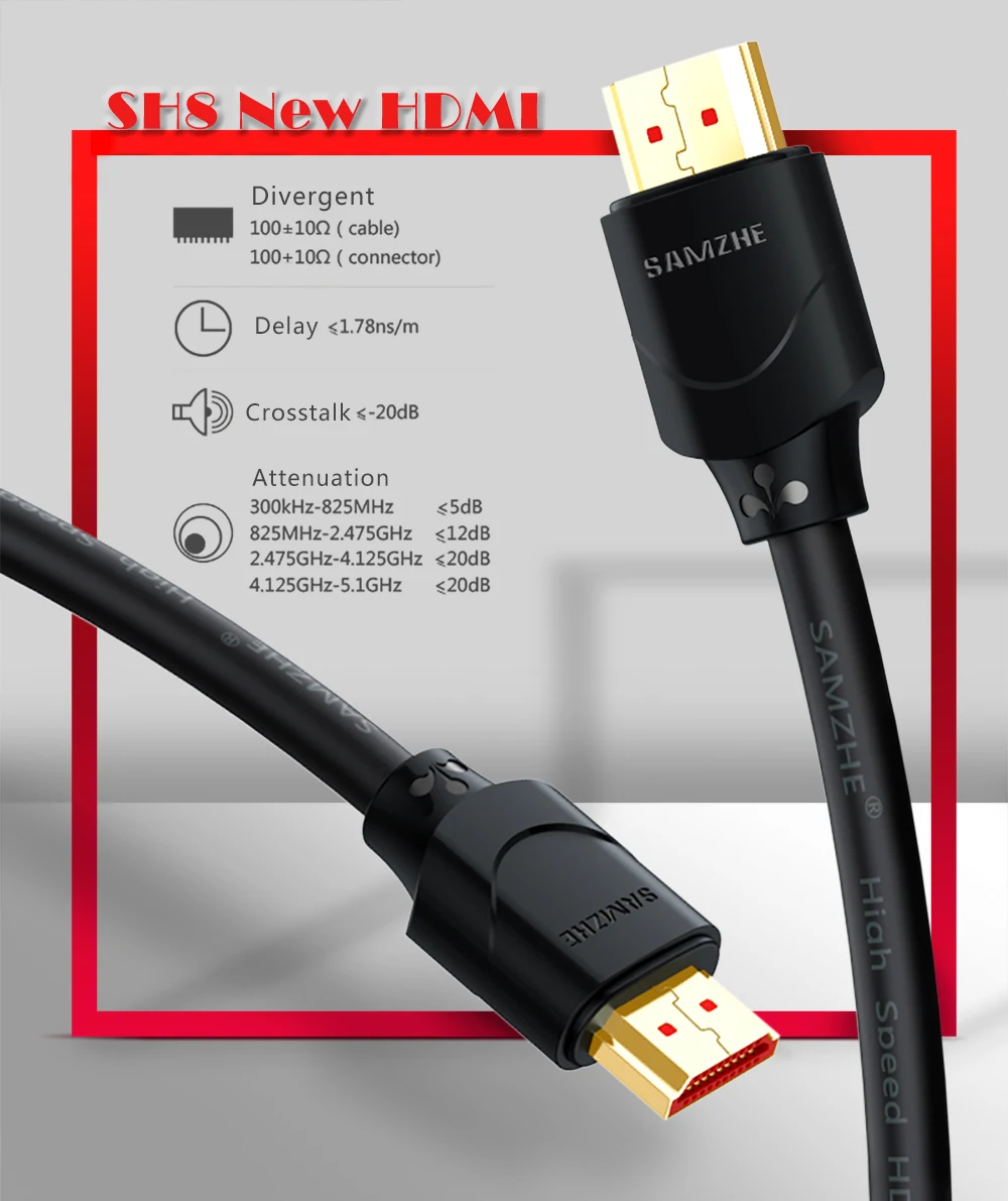 SAMZHE hdmi cable мягкий кабель HDMI к HDMI 2.0 позолоченные hdmi кабель 4 К* 2 К ультра высокие Разрешение для TV Blu-Ray игровое поле roku displayer 1m 1.5m 2m 3m 5m 8m