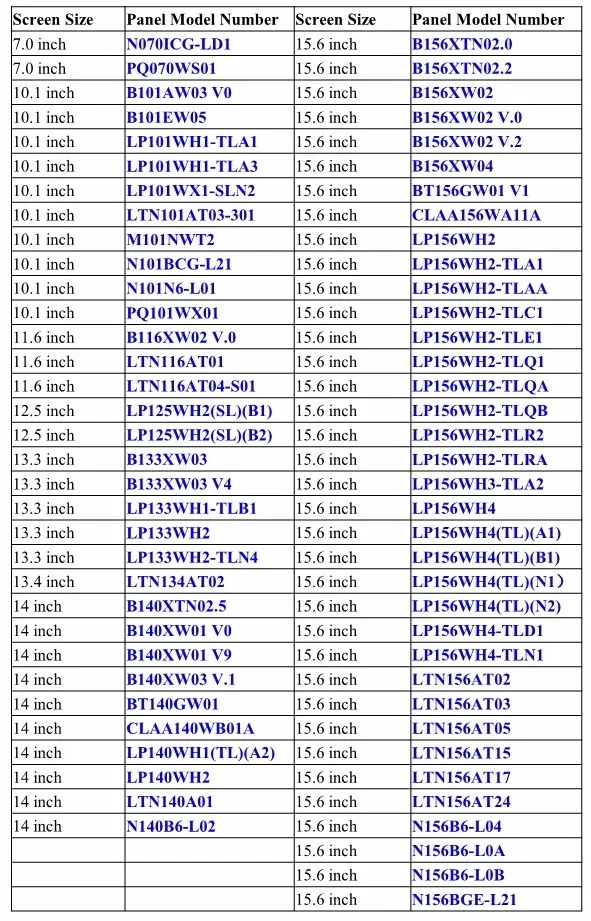 I-PEX 20453-20455 40Pin 1ch 6 бит светодио дный 40 контакты LVDS кабель IPEX 20455 для 15,6 дюймов 1366x768 B156XW02 LP156WH2 LP156WH4 LTN156AT05
