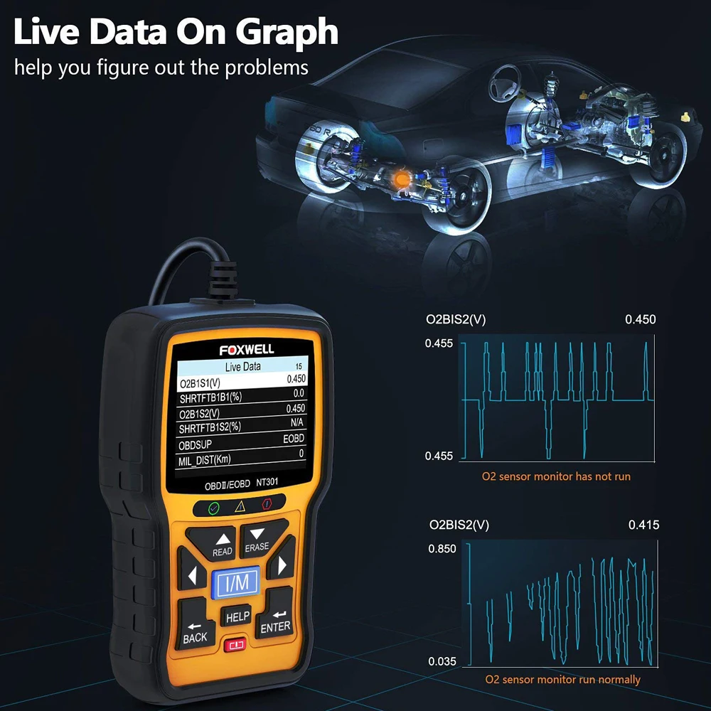 FOXWELL NT301 OBD2 сканер Профессиональный EOBD OBDII код считыватель двигателя проверка ODB2 OBD 2 Автомобильный сканер автомобильный диагностический инструмент