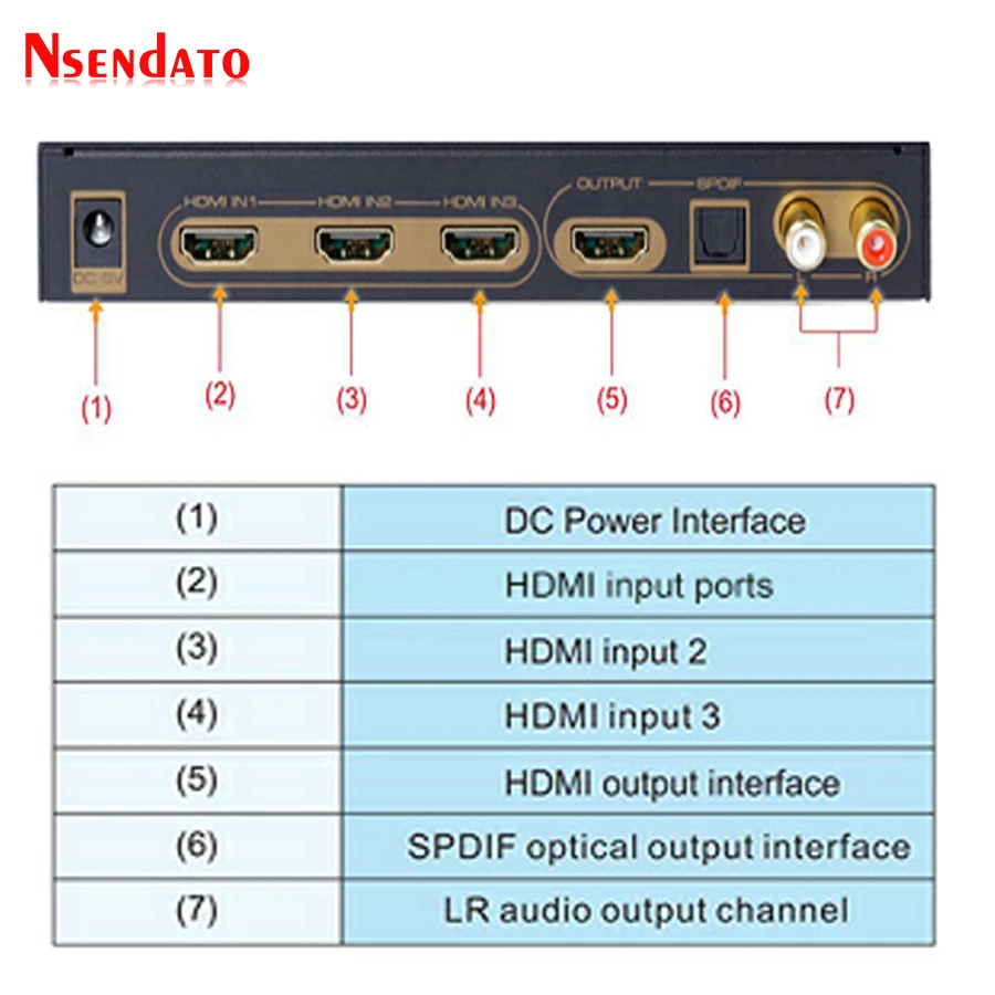 3x1 HDMI переключатель на RCA TOSLINK оптический SPDIF L/R 5,1 Опора аудио конвертера 4 к 30 Гц 3D ARC 3 порта HDMI сплиттер аудио экстрактор