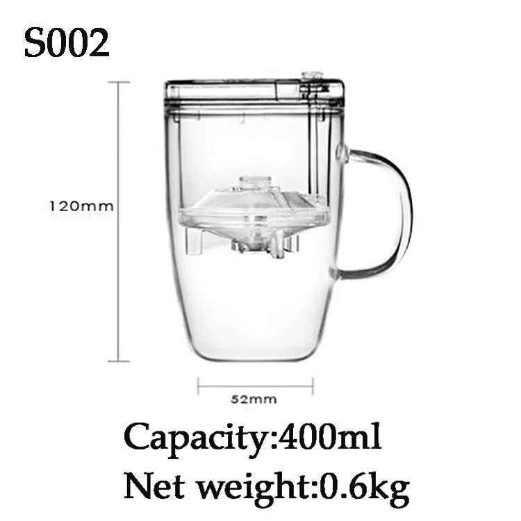 S002-2