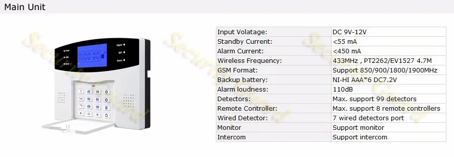 Новая беспроводная GSM сигнализация Earykong с ЖК-клавиатурой Winodw луч PIR датчик сигнализации M2B