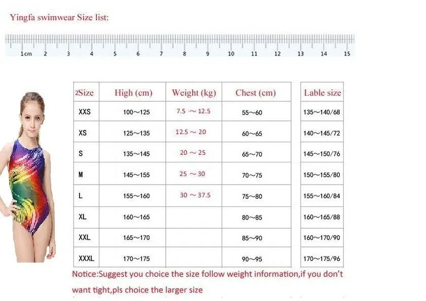 Таблица размеров для художественной гимнастики Таблица размеров для художественной гимнастики