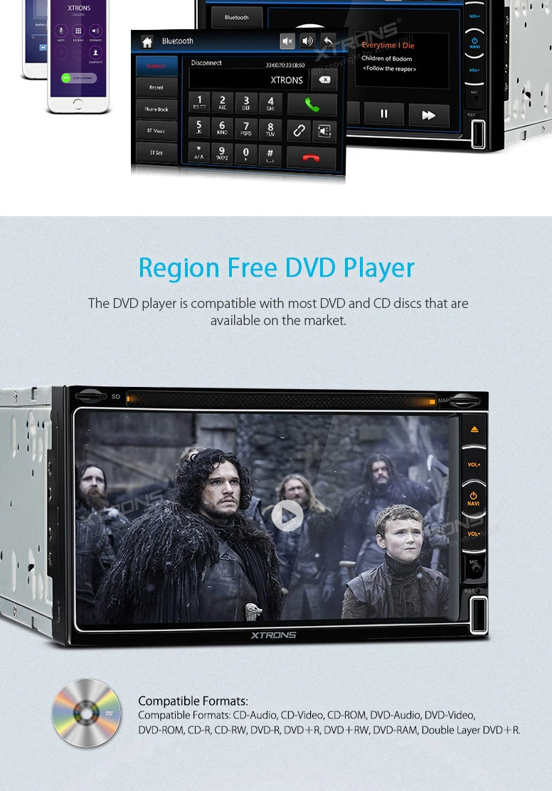 Perfect 6.95" Two Din Car DVD 2 Din Car Navigation GPS Double Din Multimedia Player with Piano Black Surround & Stylish User Interface 9