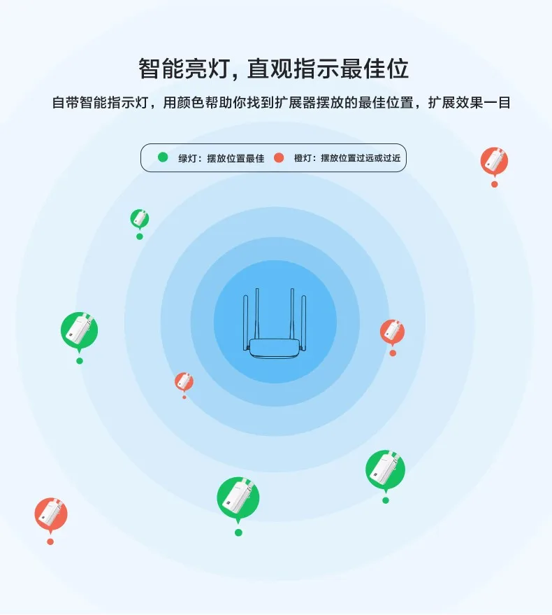 Mercury Wifi ретранслятор MW300RE беспроводной удлинитель WiFi усилитель сигнала 300 м Wifi роутер Repetidor Wifi усилитель сигнала Roteador