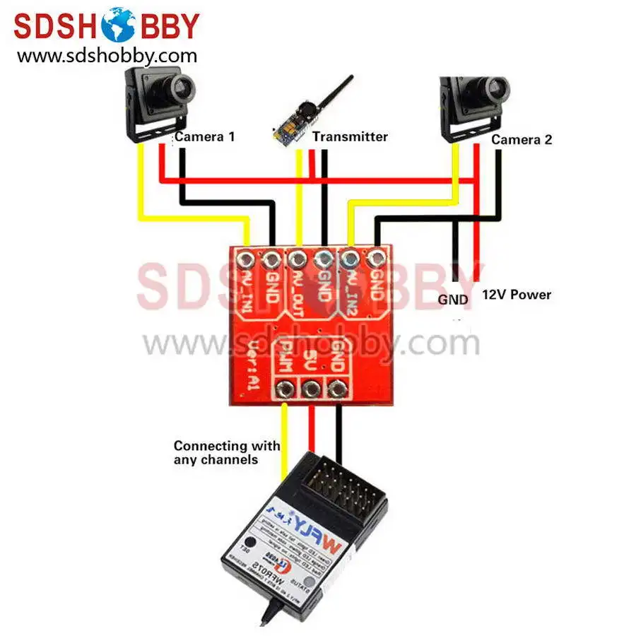 2015 Mini 2 Ways Video Switcher Module 2 Channels Video Switch Unit for FPV