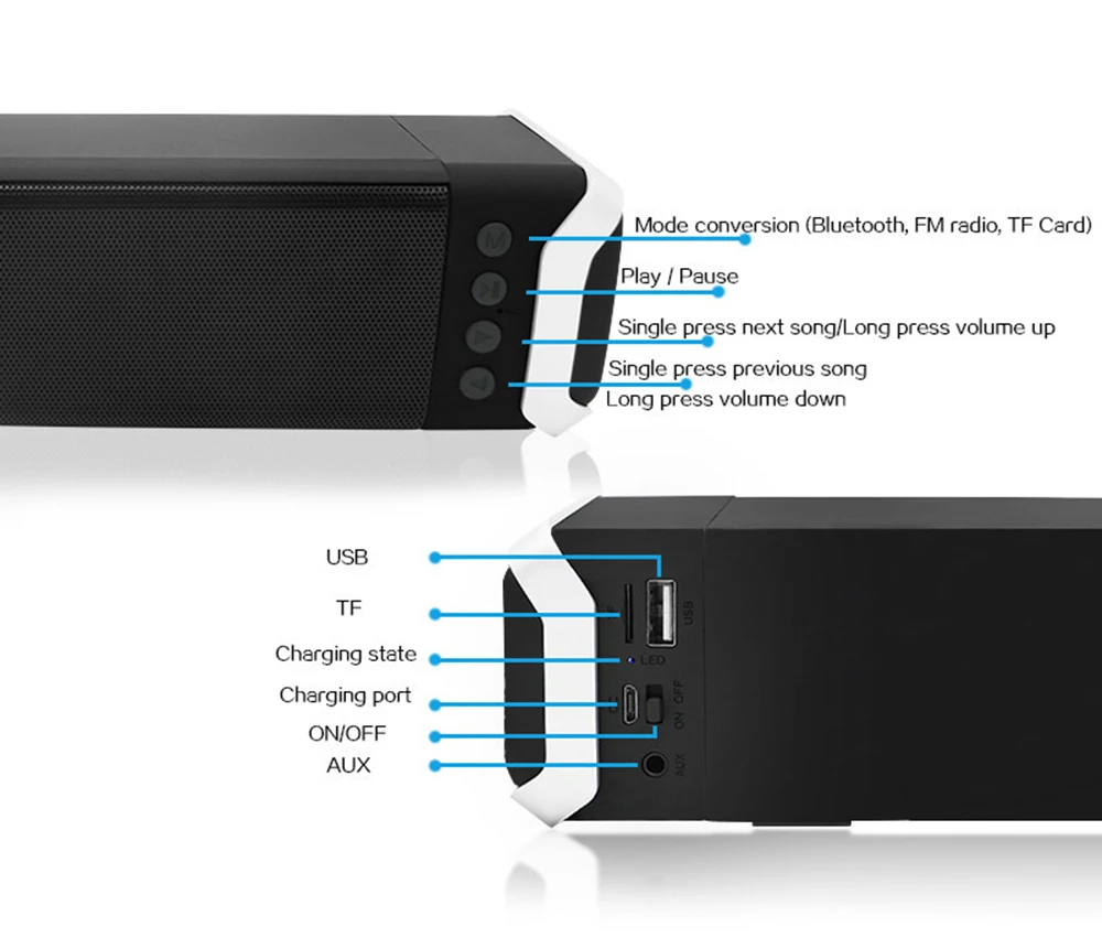 NewRixing Soundbar беспроводной Bluetooth динамик 10 Вт 3D стерео звуковая система Поддержка TF AUX звук домашний кинотеатр тв компьютерный динамик