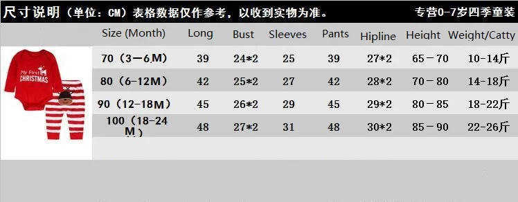 (4 шт./лот) одежда на Рождество для малышей для новорожденных мальчиков и девочек комбинезон с длинными рукавами штаны в полоску спортивный