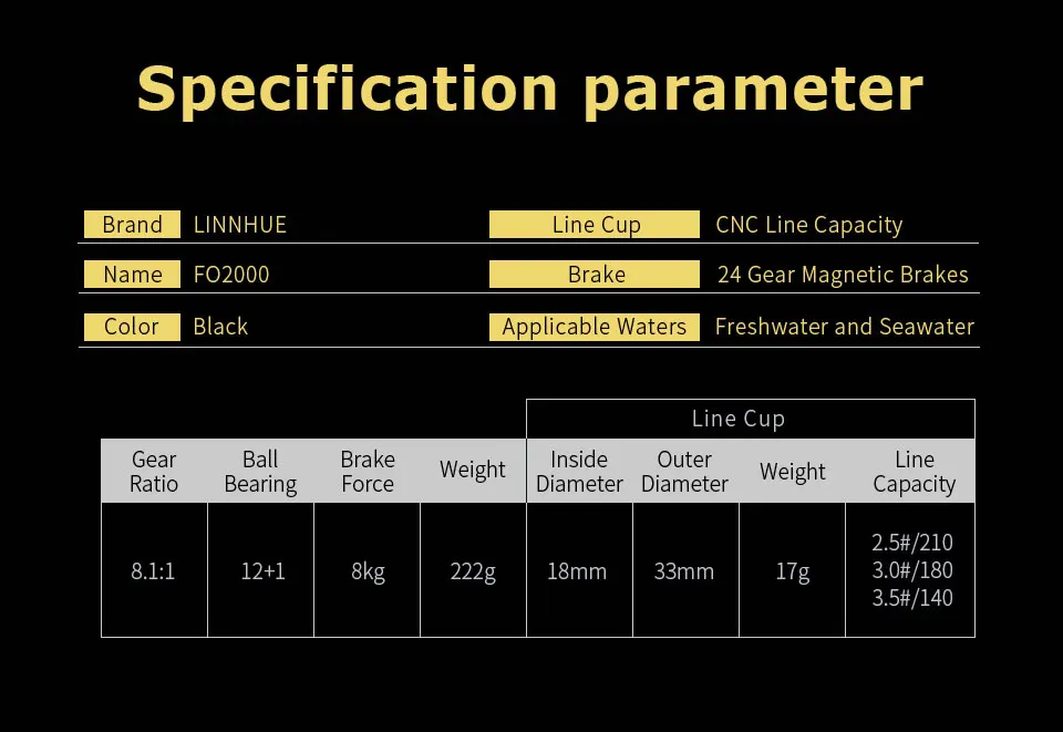 LINNHUE FO2000 металлическая катушка для baitcasing 8 кг, высокая скорость, Передаточное отношение 8,1: 1 12+ 1BB, Магнитная Тормозная система, сверхлегкая Рыболовная катушка