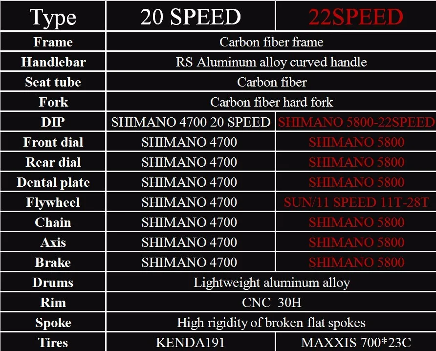 Clearance 700c Cycling Carbon Road Cycling Speed Variable 22 Speed System Bicycle Lightweight Carbon Fiber Frame Front Fork Bike 7 Clearance 700c Cycling Carbon Road Cycling Speed Variable 22 Speed System Bicycle Lightweight Carbon Fiber Frame Front Fork Bike 7