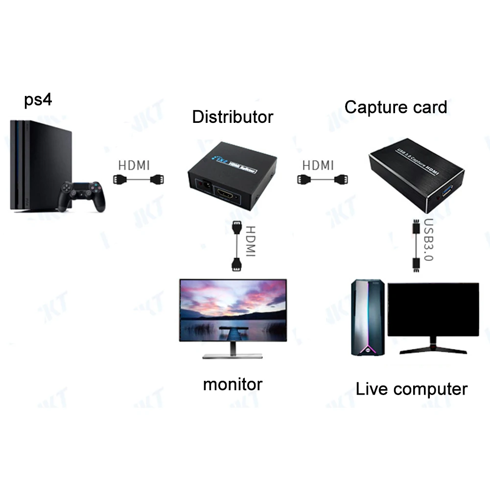 Портативный 4K 30HZ HDMI tv PC Game HD USB3.0 карта захвата без привода