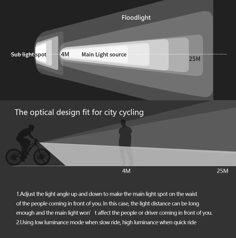 Perfect Gaciron 1600 LM Rechargeable Bike Light Bicycle Front Handlebar Led Light 5000mAh Power Bank Intelligent Wire control Flashlight 6