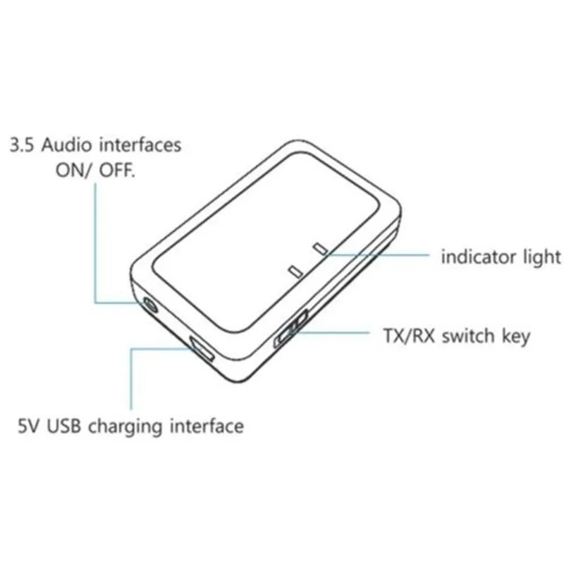 2в1 Bluetooth беспроводной аудио передатчик+ приемник 3,5 мм AUX адаптер BT V4.1 передатчик и приемник встроенный аккумулятор 300 мАч 3B3