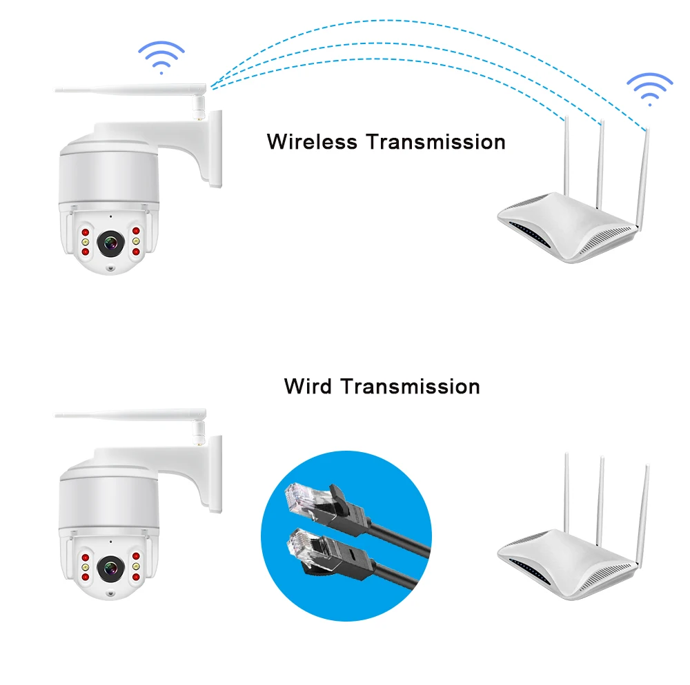 Уличная камера наблюдения 1080P WiFi, ip-камера безопасности 360, панорамная купольная камера безопасности, панорамная/наклонная уличная камера