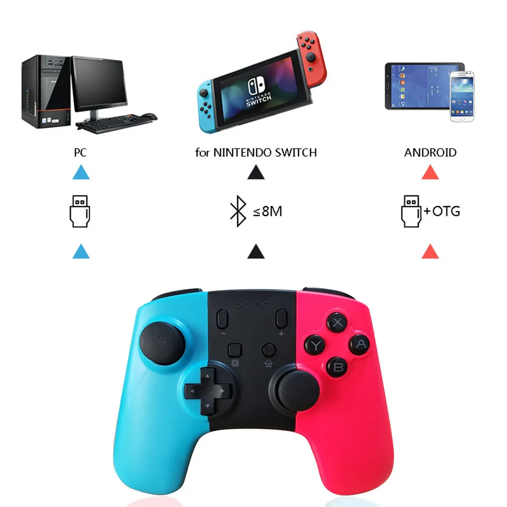 Joystick 