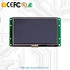 Optoelectronic Displays