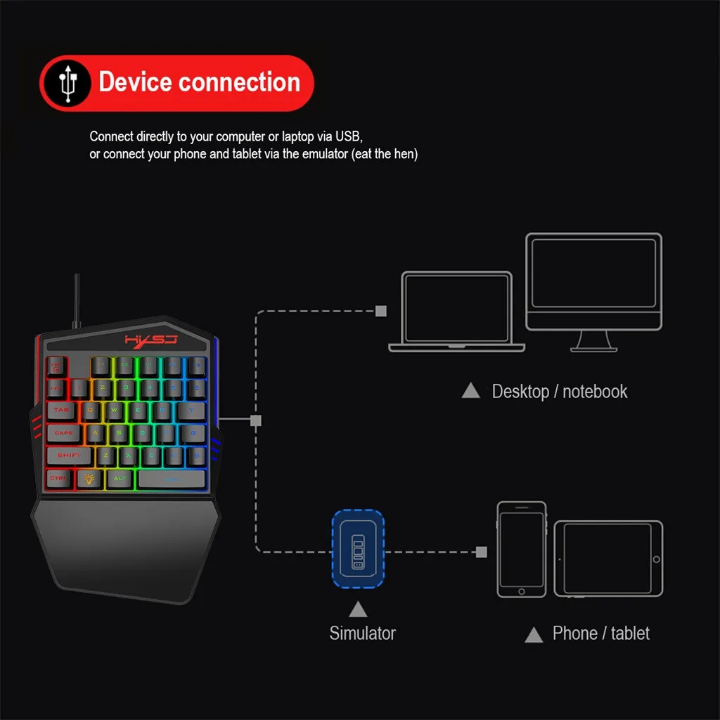 Hxsj Hz22 эргономичная многоцветная подсветка Одноручная игровая Проводная клавиатура+ мышь Новое поступление#20191016