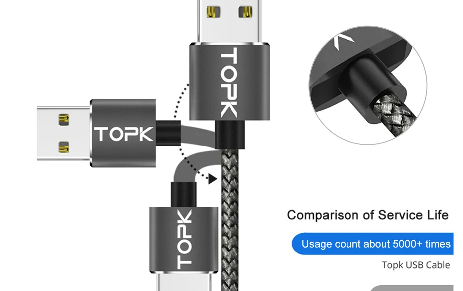 TOPK AM17 2 м светодиодный магнитный USB кабель для iPhone Xs Max Micro usb type C кабель samsung Плетеный телефонный кабель Магнитный зарядный провод