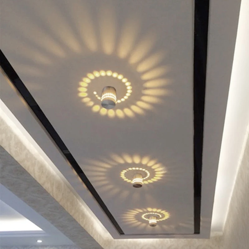Creative Wall Light Small Led Lamp For Art Gallery Decoration Creative Wall Light Small Led Lamp