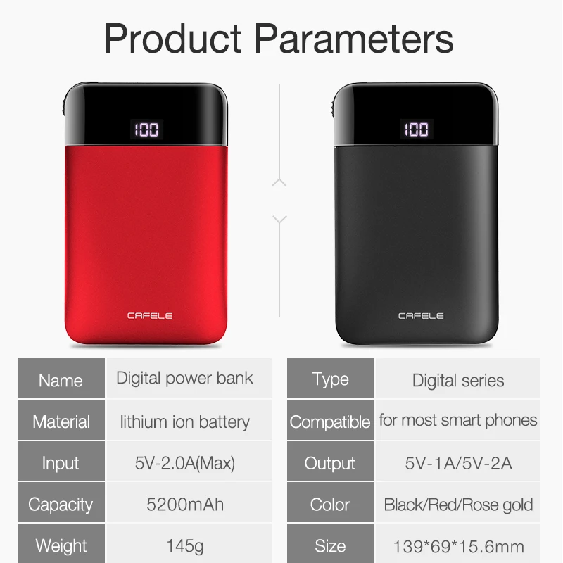 CAFELE Mini Power Bank Dual USB LED Display Portable External Battery Charger Powerbank For iphone X 8 samsung S9 huawei xiaomi