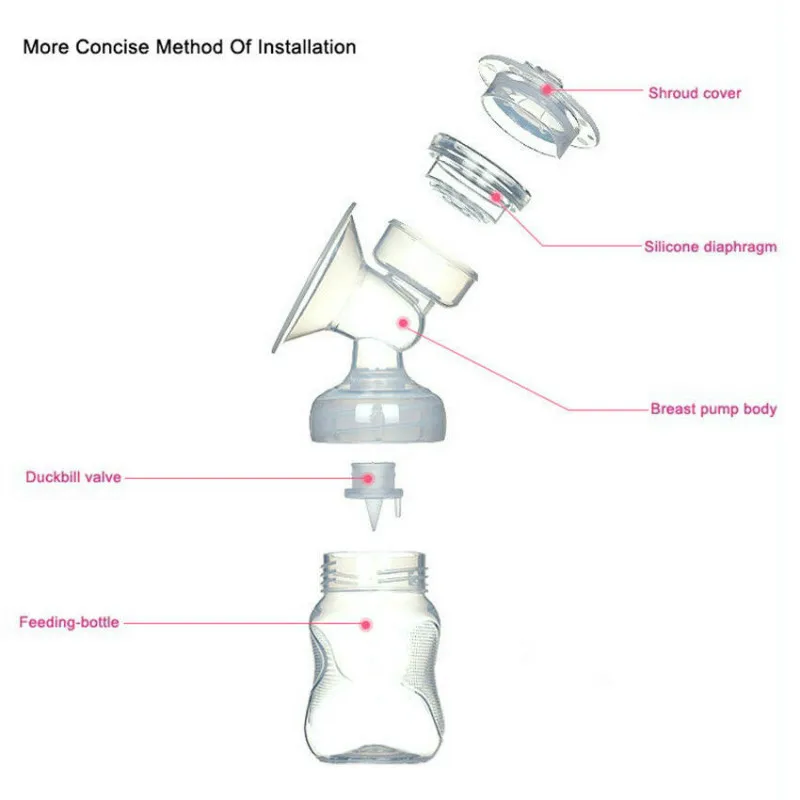 Интеллектуальный Электрический массажный молокоотсос с молочной бутылочкой, экстрактор для младенцев, без бисфенола, мощная грудь для кормления