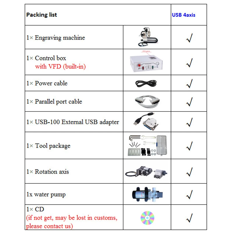 4-USB