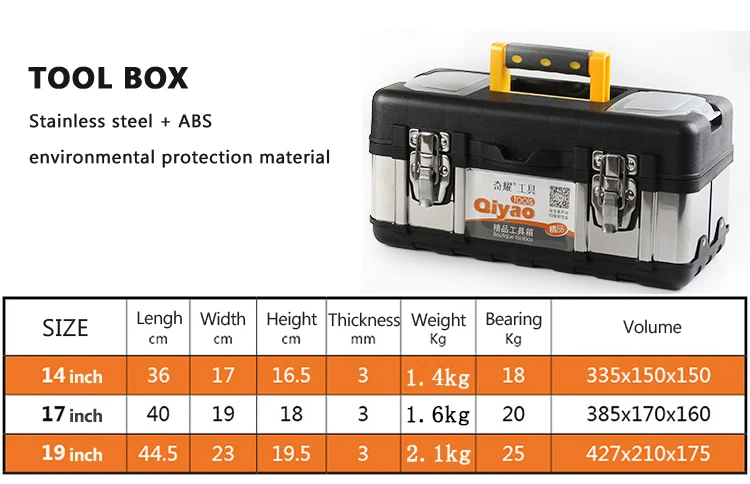 Бытовой портативный большой пластиковый ящик для инструментов из нержавеющей стали, рабочий ящик для инструментов, органайзер для инструментов, оборудование для ремонта автомобиля, электрик