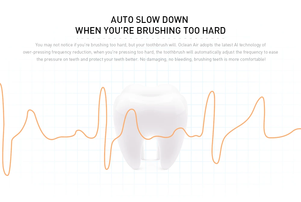 Oclean Air Sonic зубная щетка перезаряжаемая звуковая электрическая зубная щетка интеллектуальное управление приложением с чувствительной к давлению кнопкой