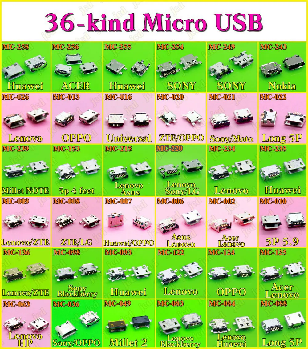 ChengHaoRan 36 видов 1x Micro USB разъем для зарядки оптом