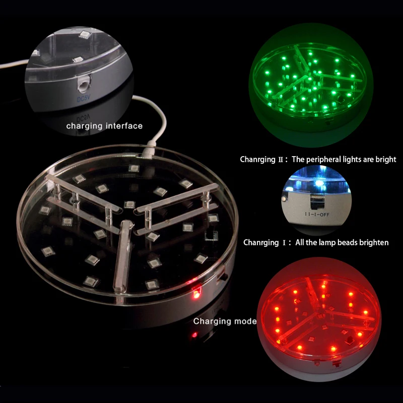 led case