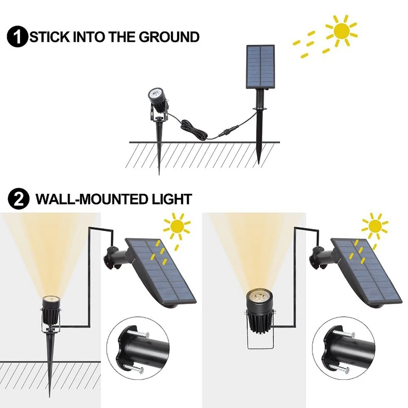 

Led Landscape Solar Spotlights Waterproof Outdoor Solar Lights Auto On/Off Solar Wall Lights For Garden Driveway Pathway(Warn