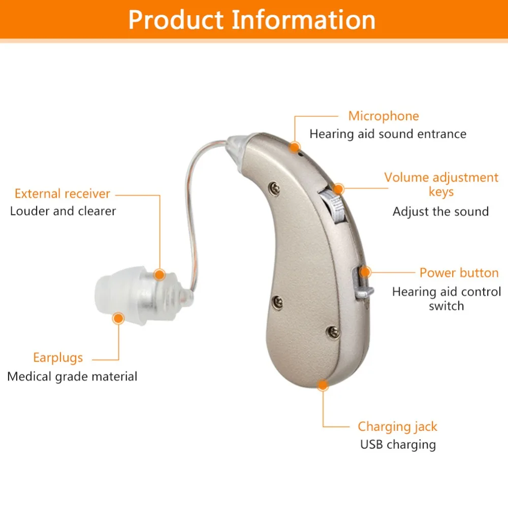 Портативный мини цифровой перезаряжаемый слуховой аппарат, усилитель звука для лучшего слухового слуха, слуховой аппарат, инструменты для ухода за ушами